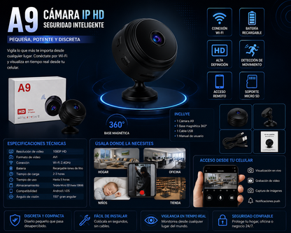 NanoCam A9